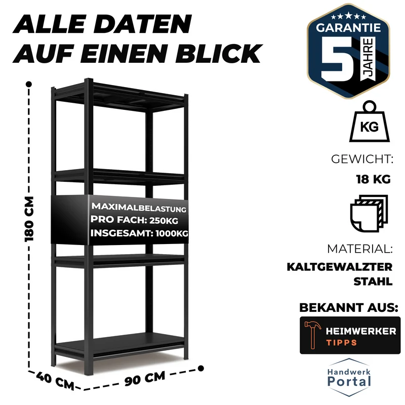 ALLSHELF Metallregal 180x90x40cm