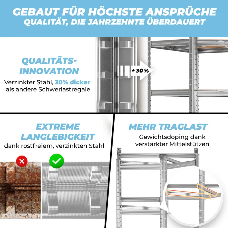 ALLSHELF Eckregal 180x70x40cm Silber