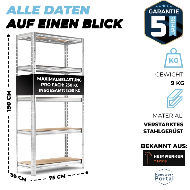 ALLSHELF Schwerlastregal 150x75x30cm Silber