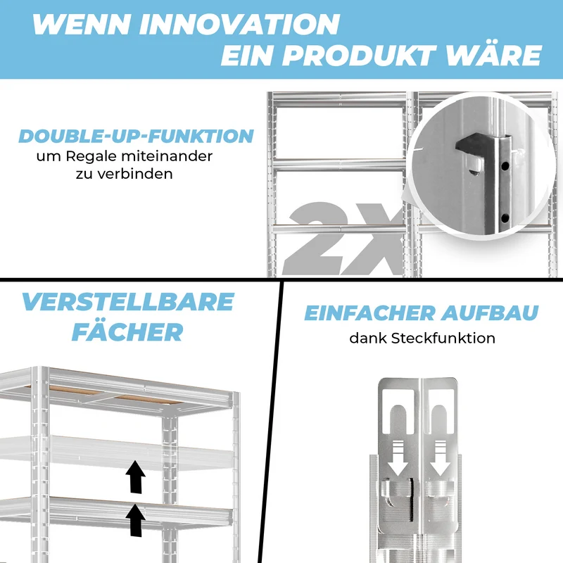 ALLSHELF Schwerlastregal-Set 150x75x30cm Silber