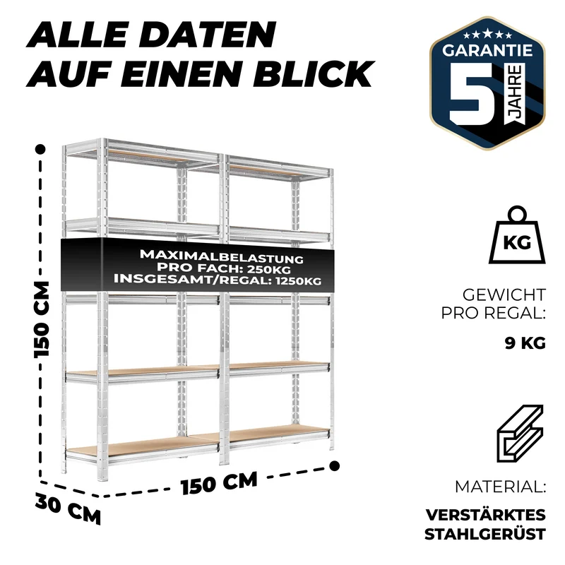 ALLSHELF Schwerlastregal-Set 150x75x30cm Silber