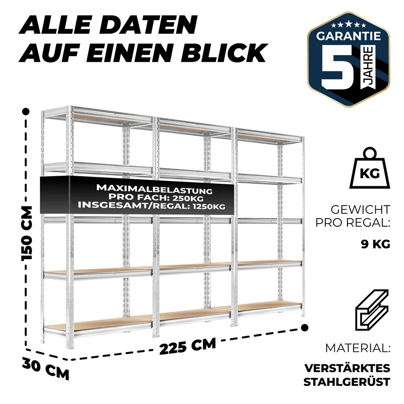 ALLSHELF Schwerlastregal-Set 150x75x30cm Silber