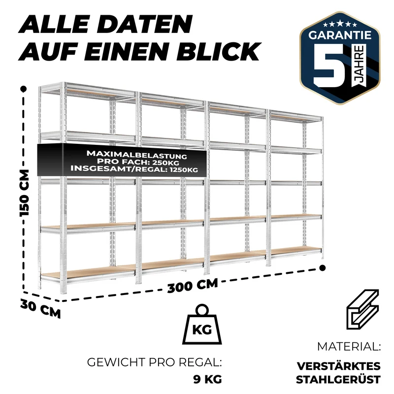 ALLSHELF Schwerlastregal-Set 150x75x30cm Silber