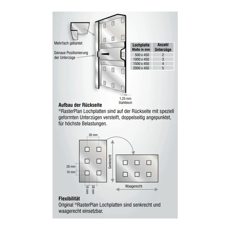 Kappes RasterPlan / ABAX Lochplatten Einsteigerset 8 RAL 7016 mit Werkzeughaltersortiment, 25-teilig