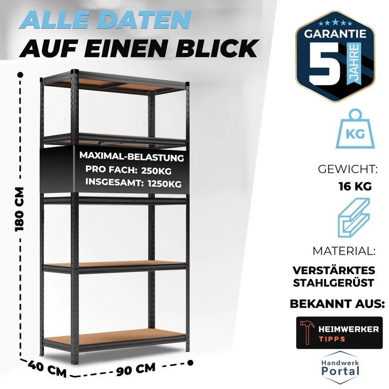 ALLSHELF Schwerlastregal 180x90x40cm