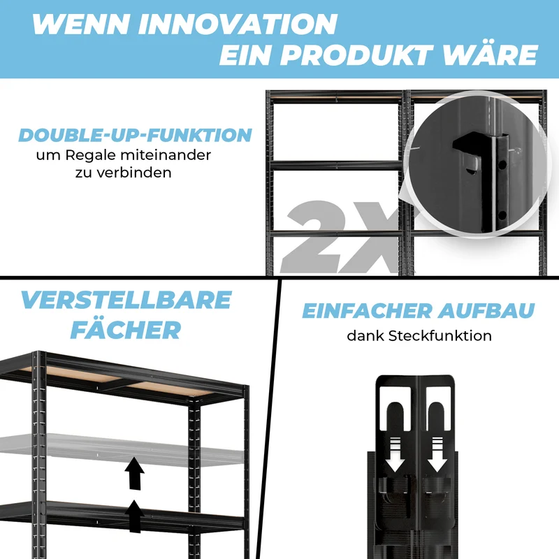 ALLSHELF Schwerlastregal 180x90x40cm