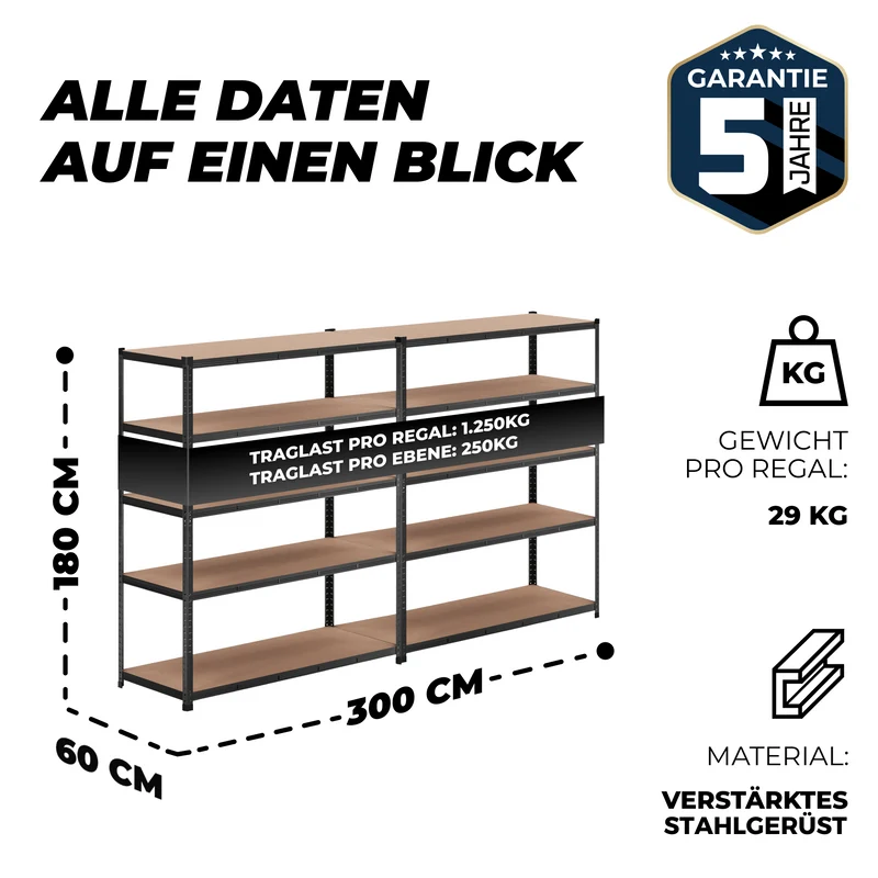 ALLSHELF Schwerlastregal-Set 180x150x60cm