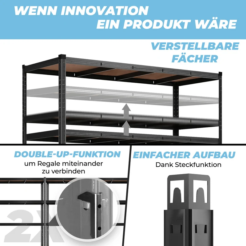 ALLSHELF Schwerlastregal 180x150x60cm