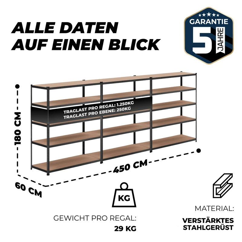 ALLSHELF Schwerlastregal-Set 180x150x60cm