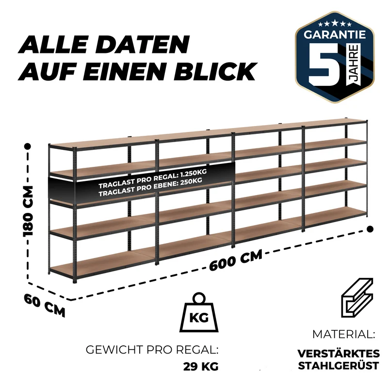 ALLSHELF Schwerlastregal-Set 180x150x60cm