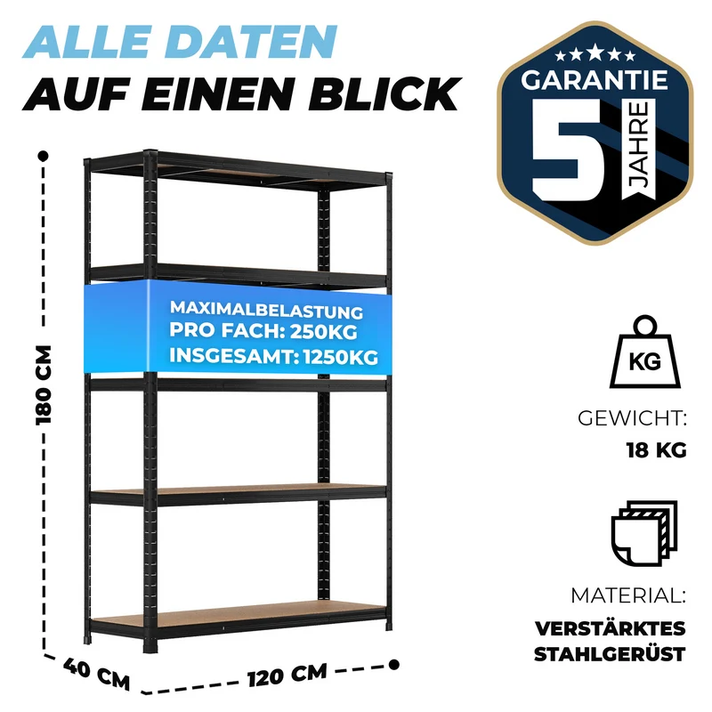 ALLSHELF Schwerlastregal 180x120x40cm