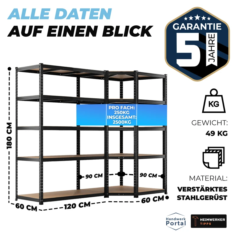 ALLSHELF Eckregal 1x 180x120x60cm + 1x 180x90x60cm