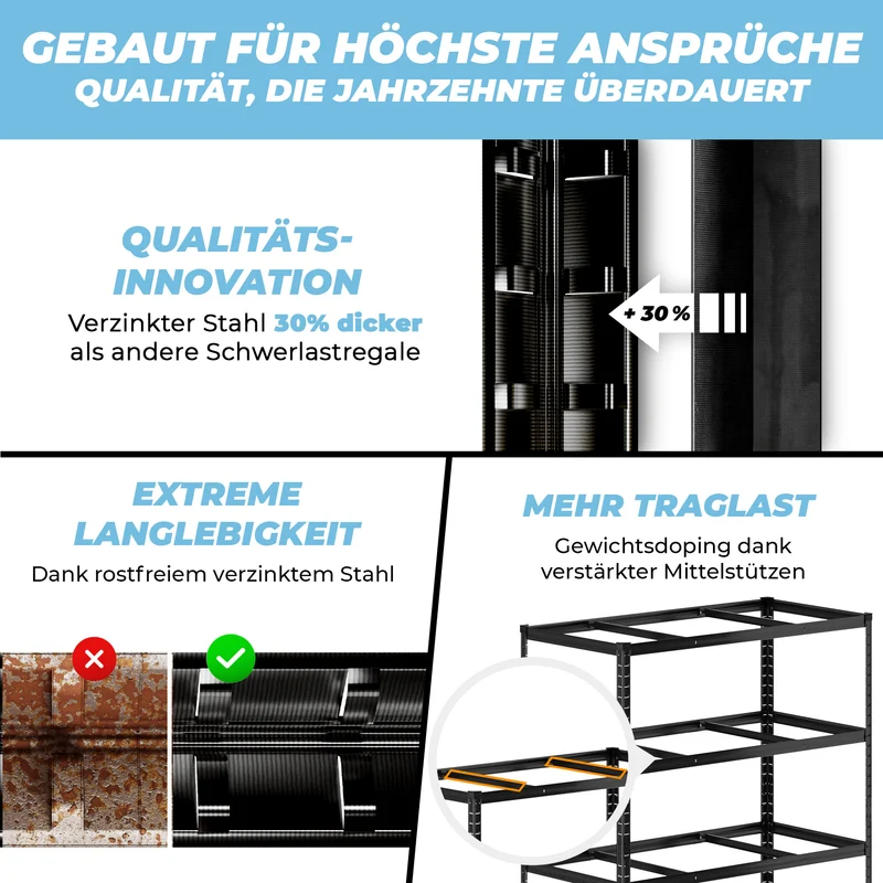 ALLSHELF Eckregal 1x 180x120x60cm + 1x 180x90x60cm
