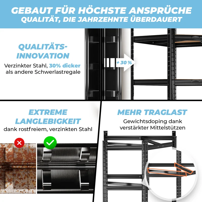 ALLSHELF Eckregal 1x 180x150x40cm + 1x 180x70x40cm
