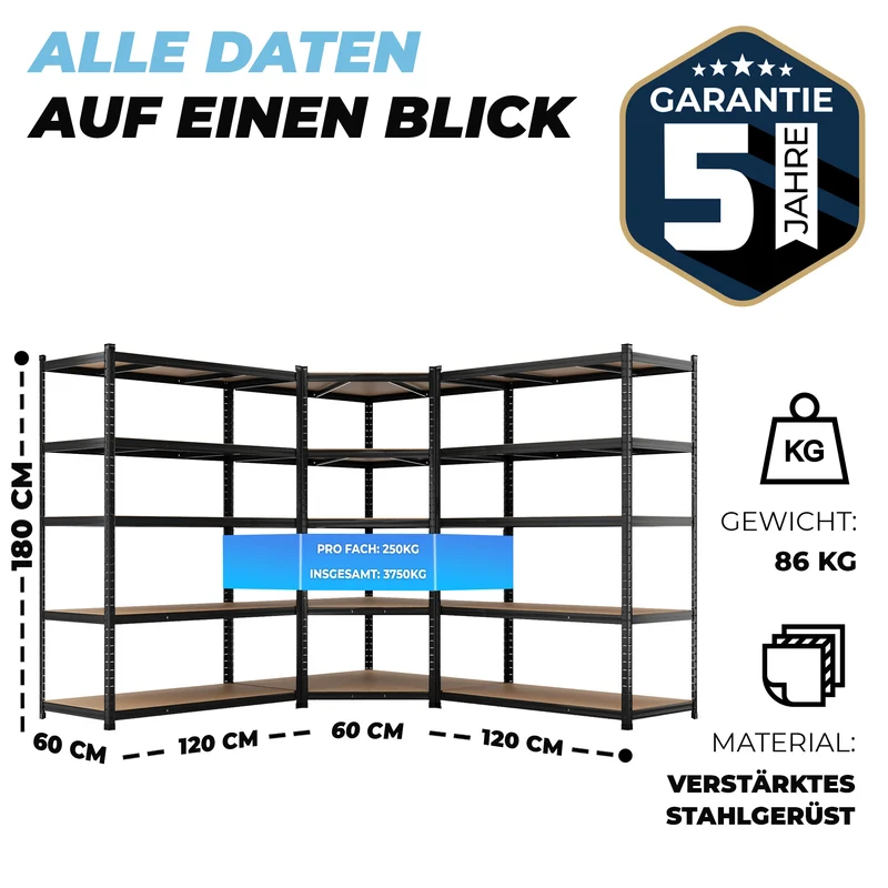 ALLSHELF Eckregal 2x 180x120x60cm + 1x 180x90x60cm