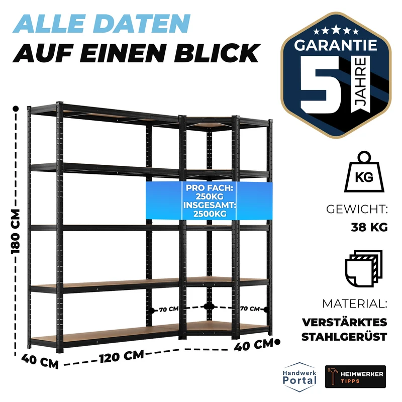 ALLSHELF Eckregal 1x 180x120x40cm + 1x 180x70x40cm