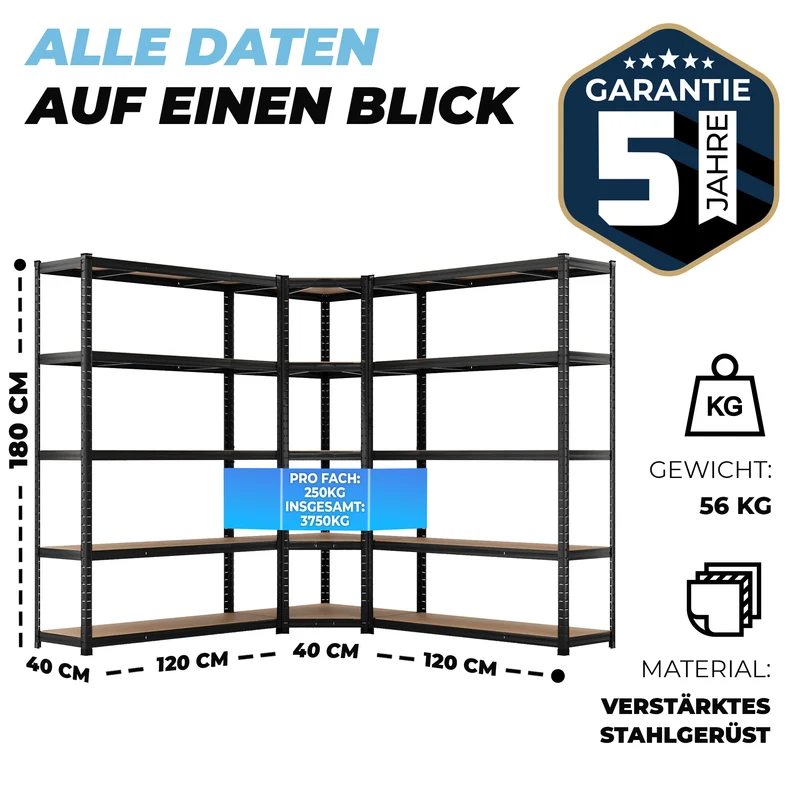 ALLSHELF Eckregal 2x 180x120x40cm + 1x 180x70x40cm