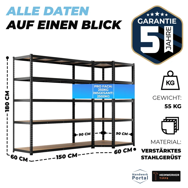 ALLSHELF Eckregal 1x 180x150x60cm + 1x 180x90x60cm