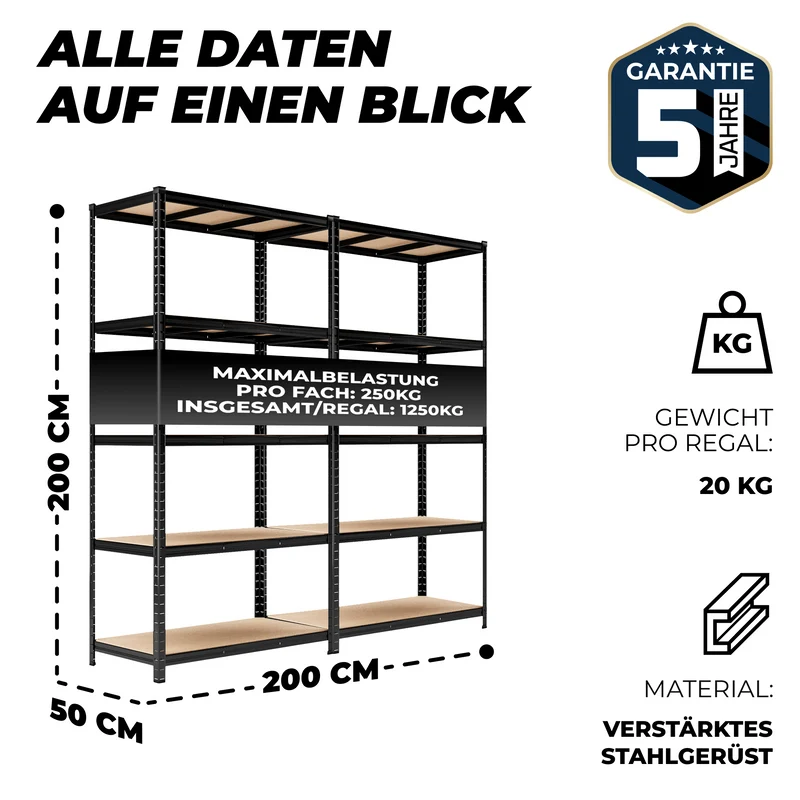 ALLSHELF Schwerlastregal-Set 200x100x50cm