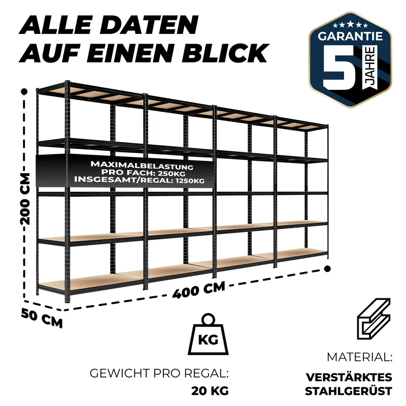ALLSHELF Schwerlastregal-Set 200x100x50cm