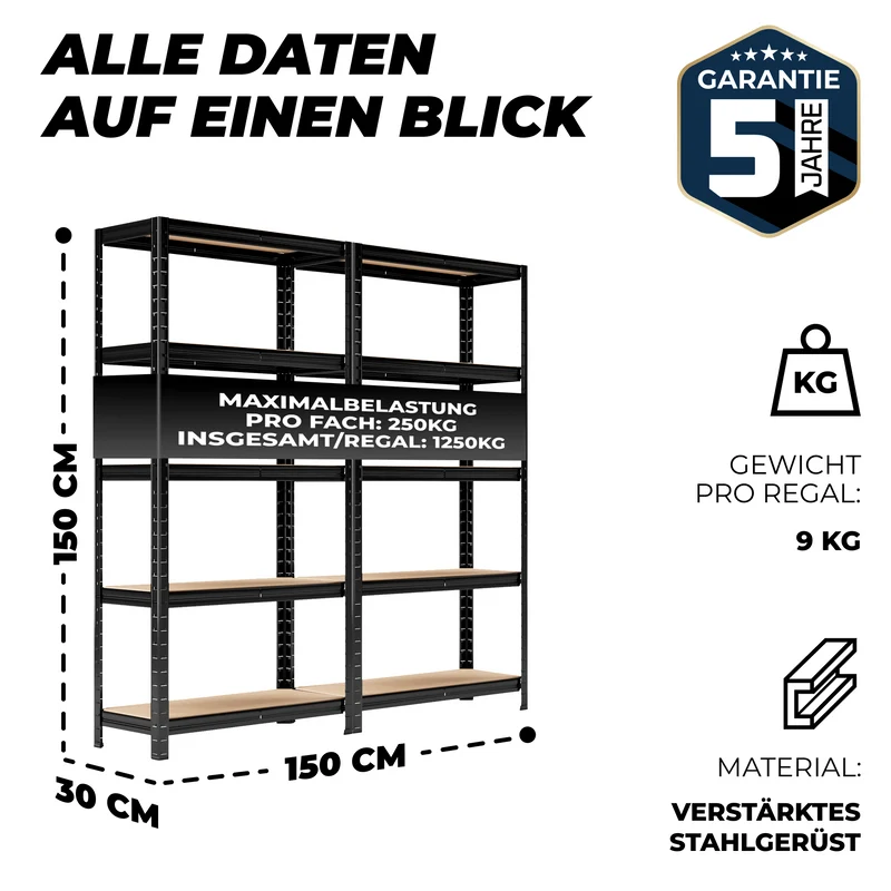 ALLSHELF Schwerlastregal-Set 150x75x30cm