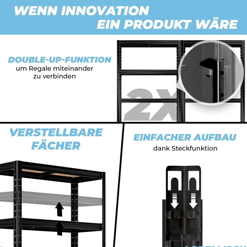 ALLSHELF Schwerlastregal-Set 150x75x30cm