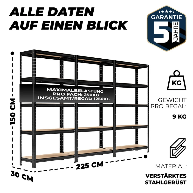 ALLSHELF Schwerlastregal-Set 150x75x30cm