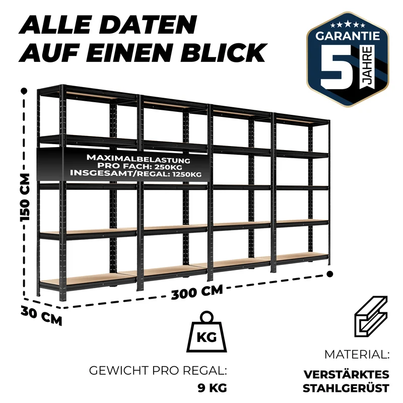 ALLSHELF Schwerlastregal-Set 150x75x30cm