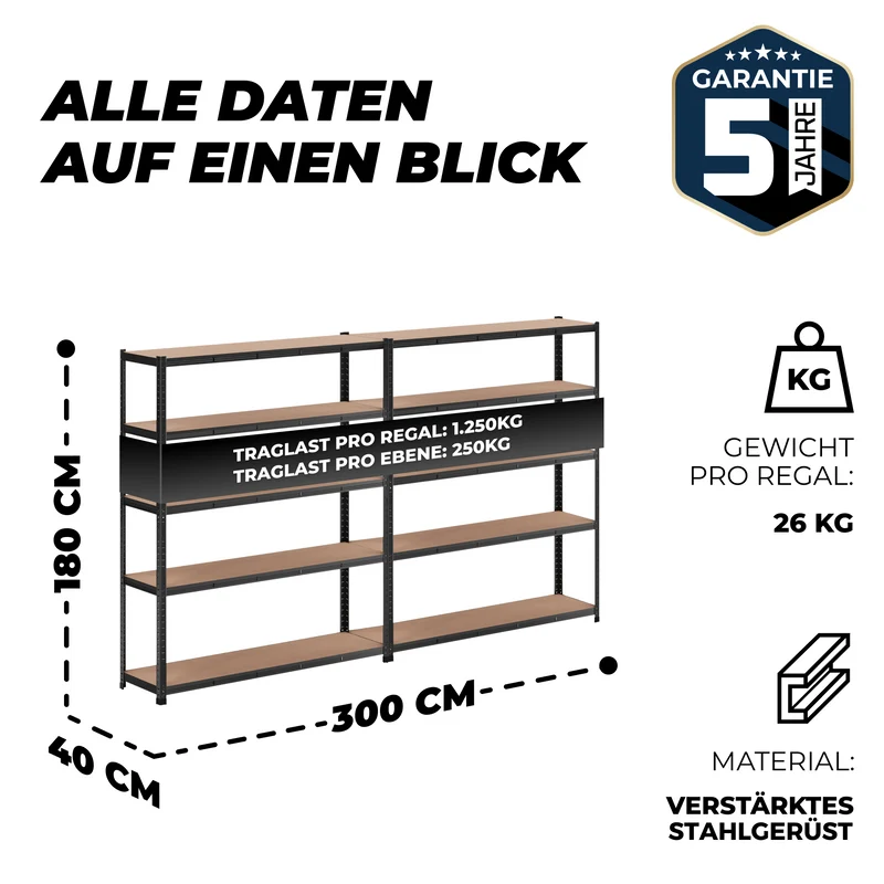 ALLSHELF Schwerlastregal-Set 180x150x40cm