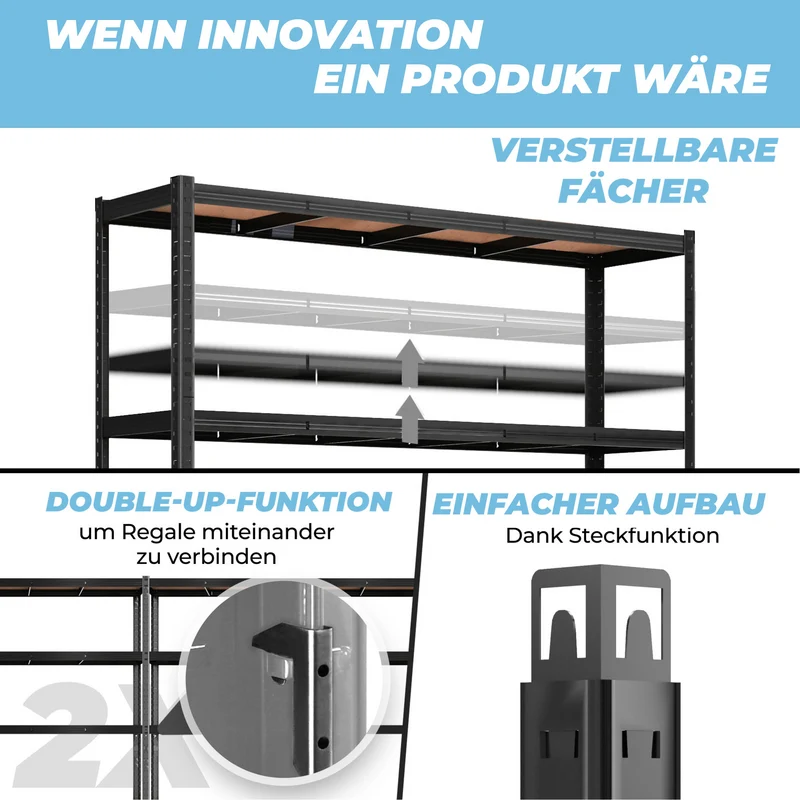 ALLSHELF Schwerlastregal 180x150x40cm
