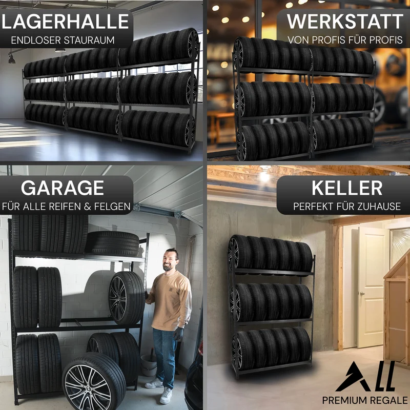 ALLSHELF Reifenregal-Set für 18 Reifen