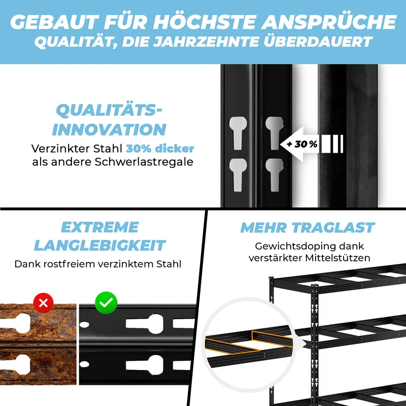 ALLSHELF Eckregal 1x 180x180x60cm + 1x 180x90x60cm