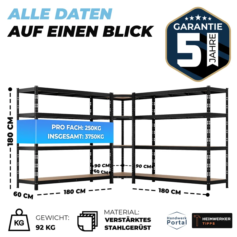 ALLSHELF Eckregal 2x 180x180x60cm + 1x 180x90x60cm