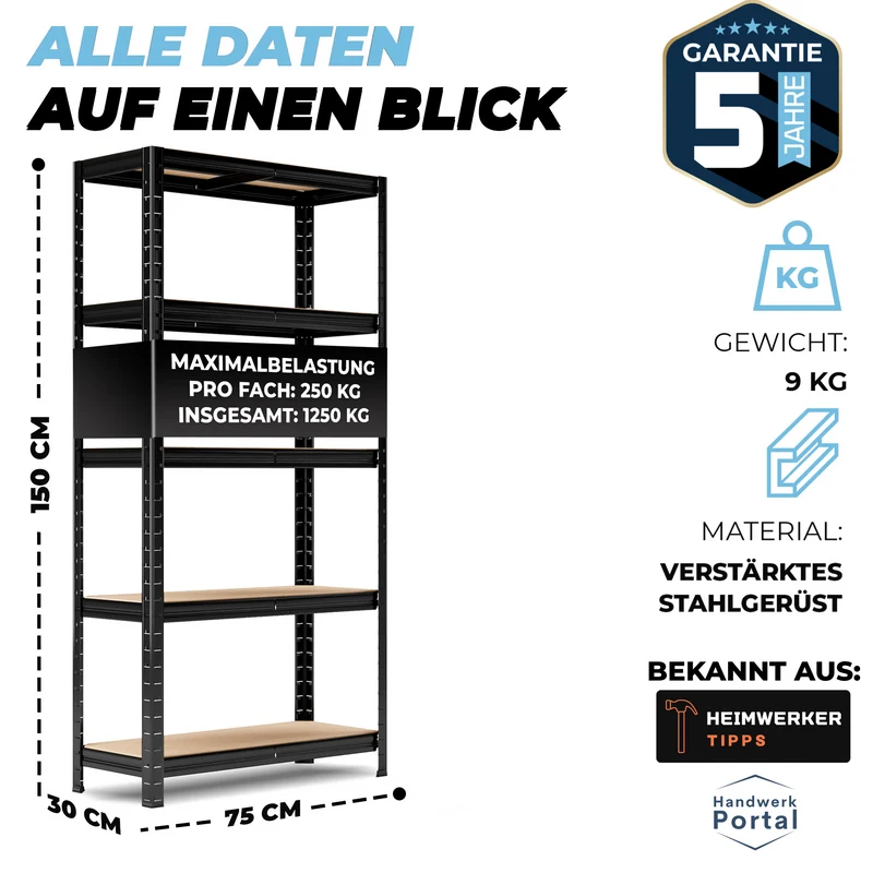 ALLSHELF Schwerlastregal 150x75x30cm