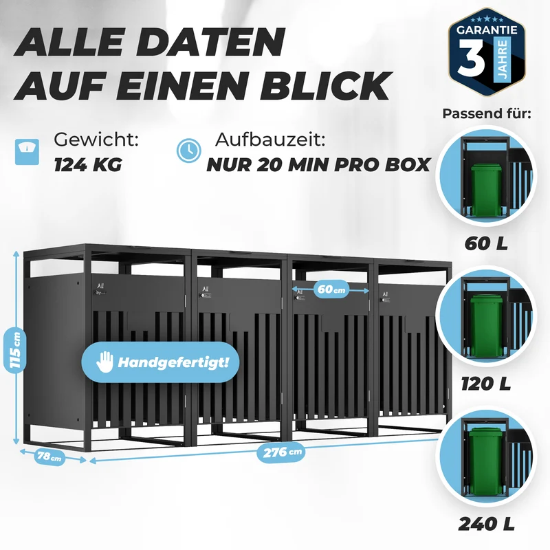 ALLSHELF Mülltonnenbox Metalldesign wetterfest & langlebig