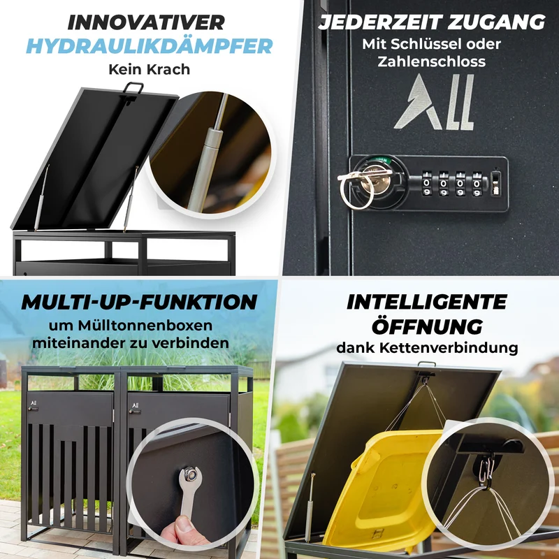 ALLSHELF Mülltonnenbox Metalldesign wetterfest & langlebig