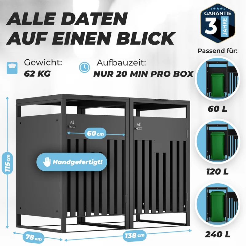 ALLSHELF Mülltonnenbox Metalldesign wetterfest & langlebig