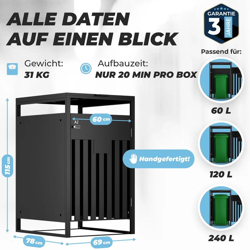 ALLSHELF Mülltonnenbox Metalldesign wetterfest & langlebig