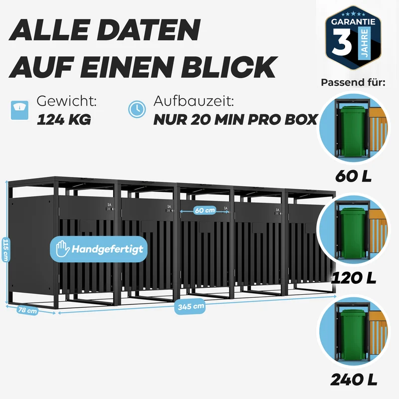 ALLSHELF Mülltonnenbox Metalldesign wetterfest & langlebig