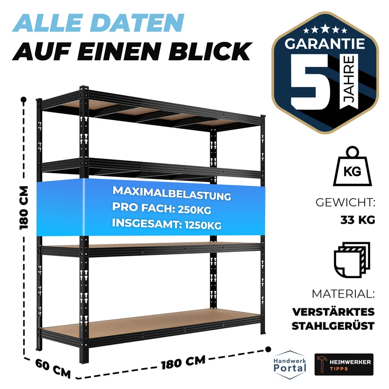 ALLSHELF Schwerlastregal 180x180x60cm