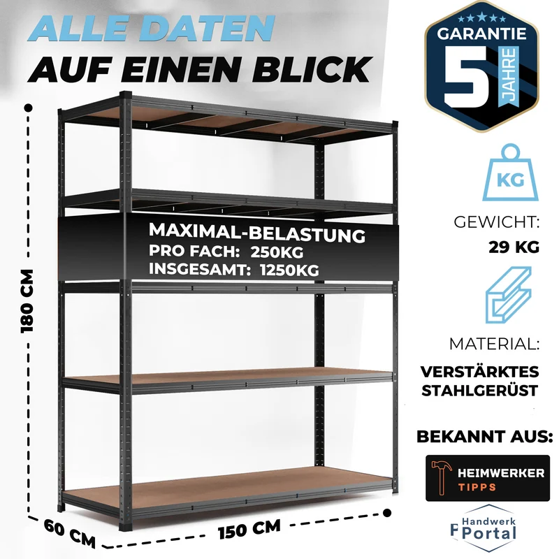 ALLSHELF Schwerlastregal 180x150x60cm