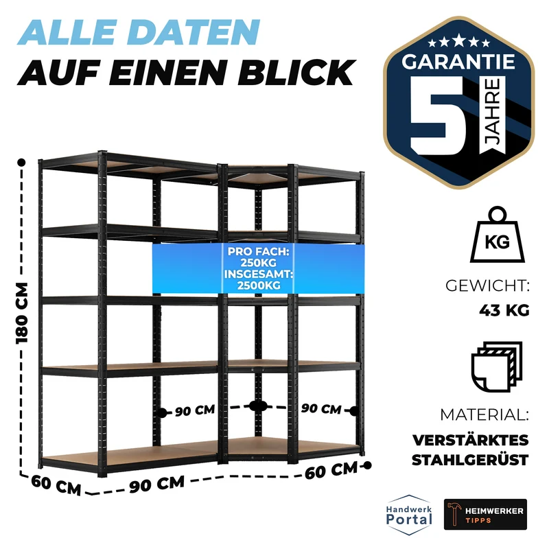 ALLSHELF Eckregal 1x 180x90x60cm + 1x 180x90x60cm