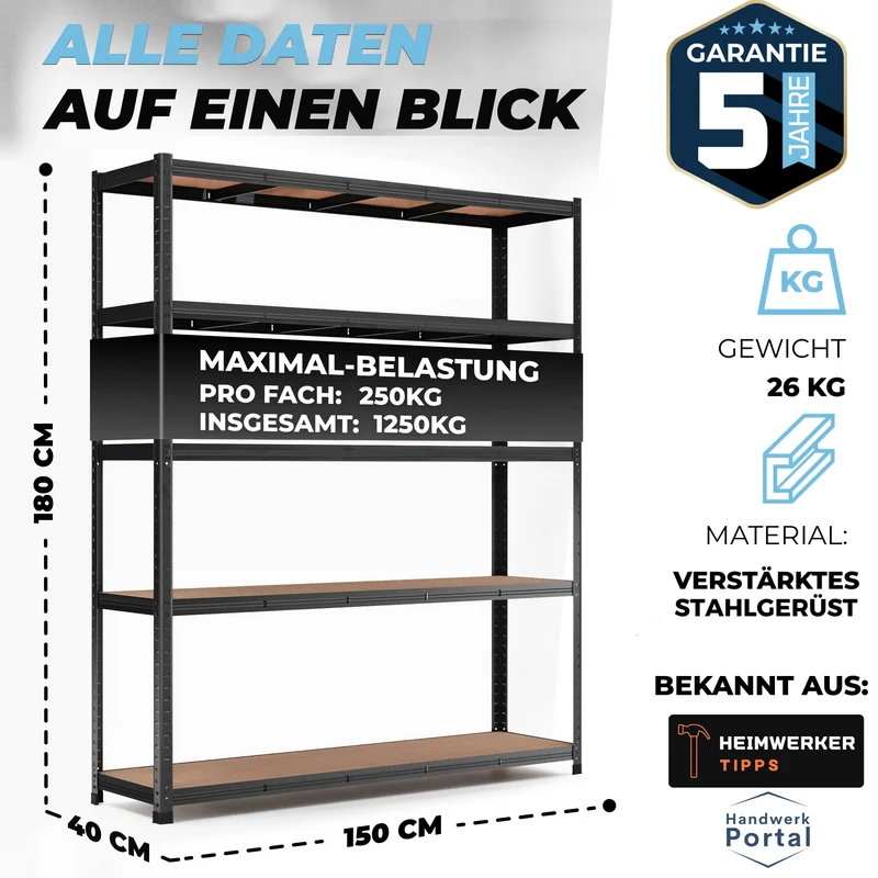 ALLSHELF Schwerlastregal 180x150x40cm