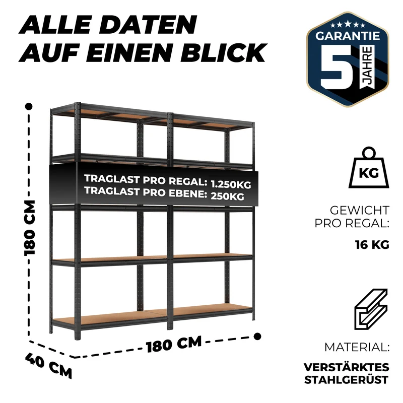 ALLSHELF Schwerlastregal-Set 180x90x40cm