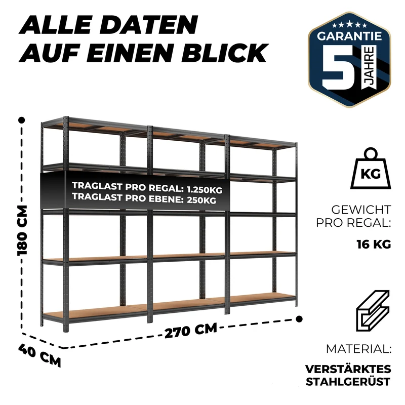 ALLSHELF Schwerlastregal-Set 180x90x40cm