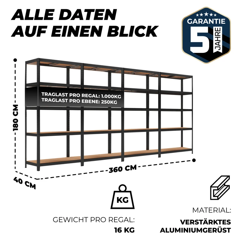 ALLSHELF Schwerlastregal-Set 180x90x40cm