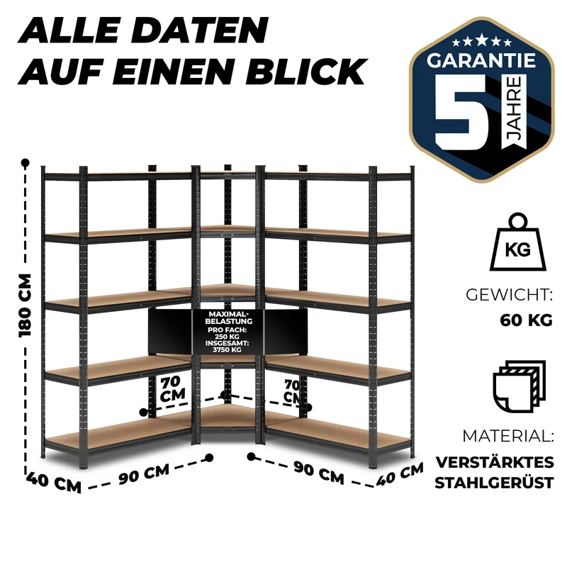 ALLSHELF Eckregal 2x 180x90x40cm + 1x 180x70x40cm