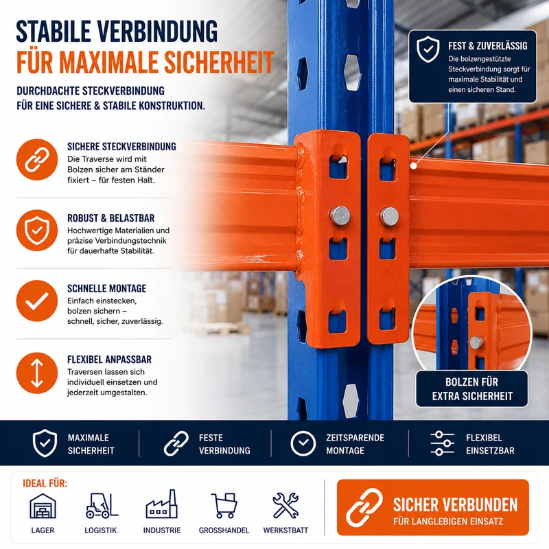 Palettenregal - verzinkt und robust - 2,70 m Breite | 2,00–4,50 m Höhe | 1.500 kg Fachlast
