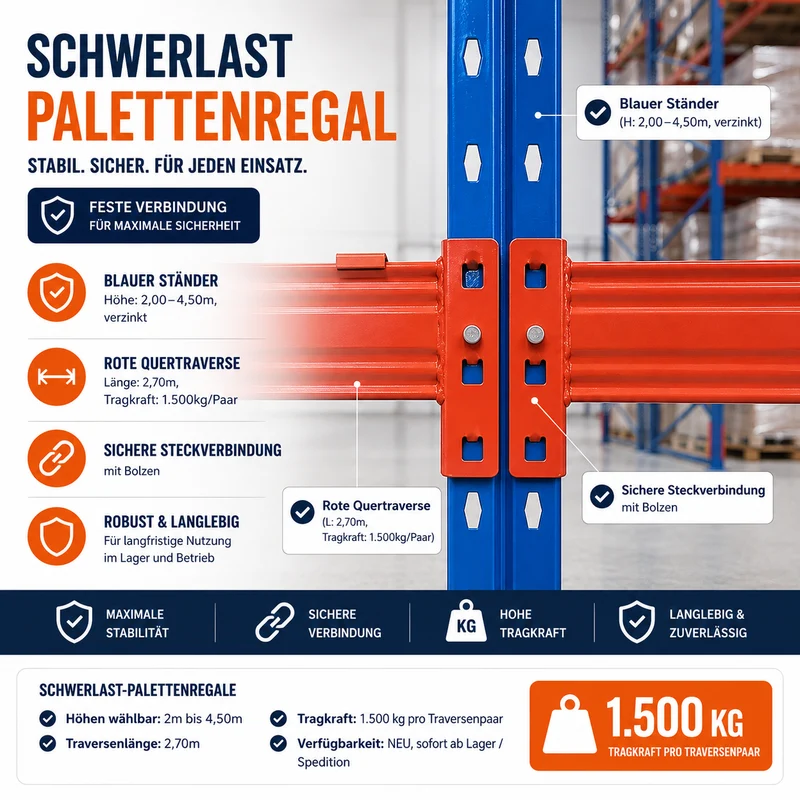 Palettenregal - verzinkt und robust - 2,70 m Breite | 2,00–4,50 m Höhe | 1.500 kg Fachlast