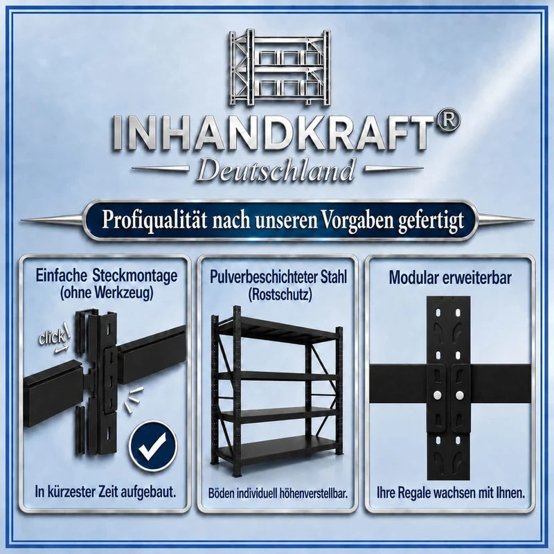 InhandKraft® Schwerlastregal – 200x200x50 - 100 kg Fachlast - Schwarz